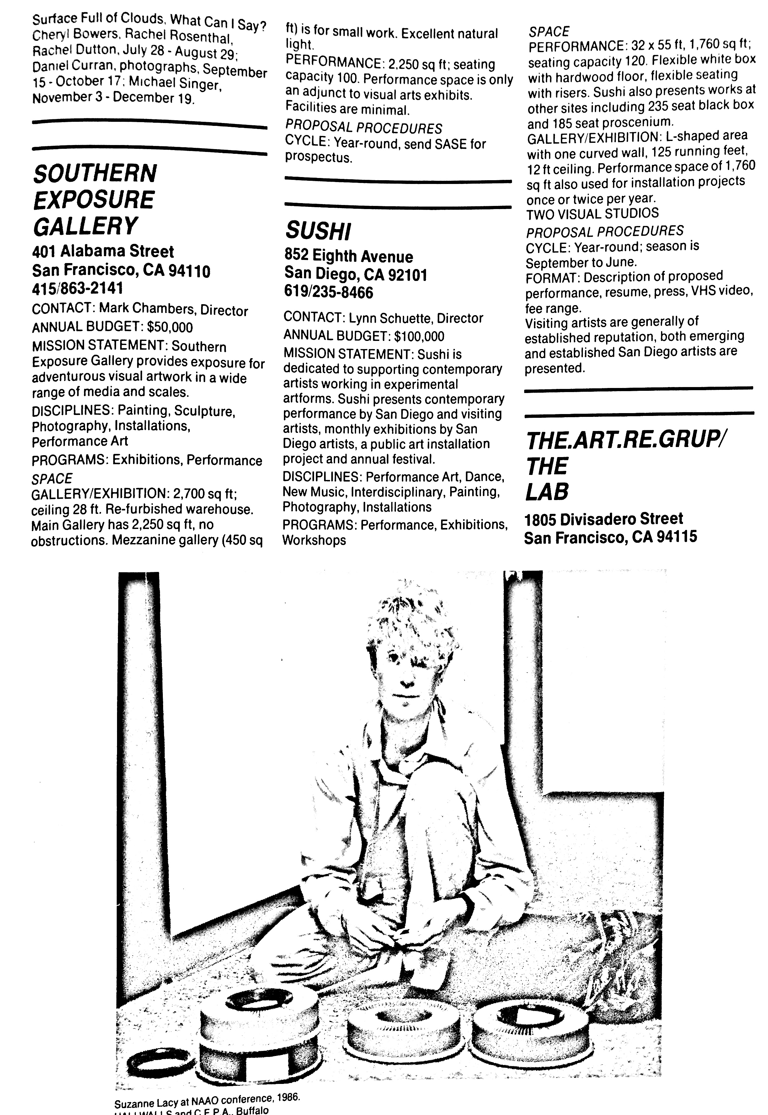 NAAO Directory (1987) Page 11.jpg